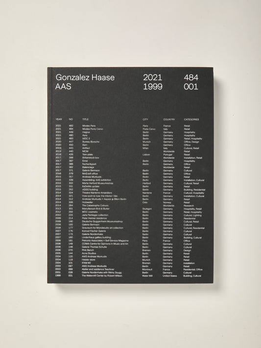 Gonzalez Haase AAS: 475-001 2020-1999