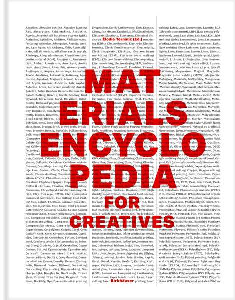 Materials Encyclopedia For Creatives