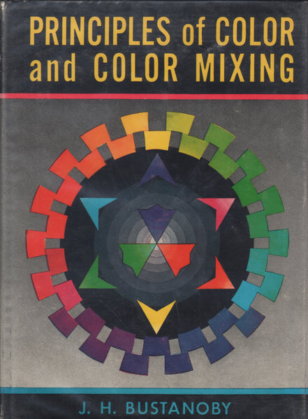 Principles of Color and Color Mixing