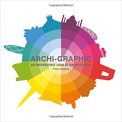 Archi-Graphic
