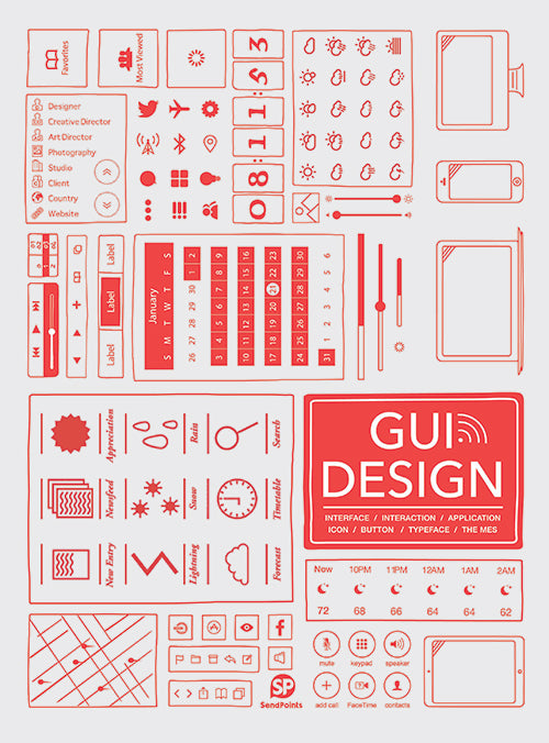 GUI: Graphical User Interface Design